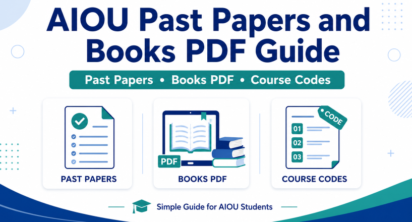 AIOU Past Papers