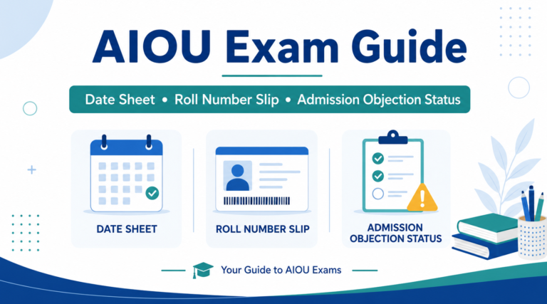AIOU Exam Guide: Date Sheet, Roll Number, Slip Objection Status