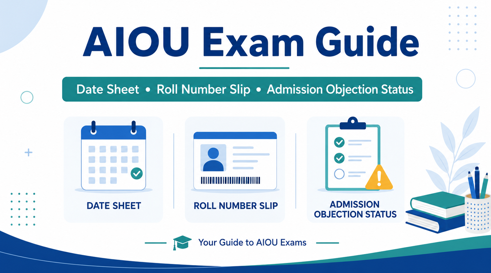 AIOU Date Sheet